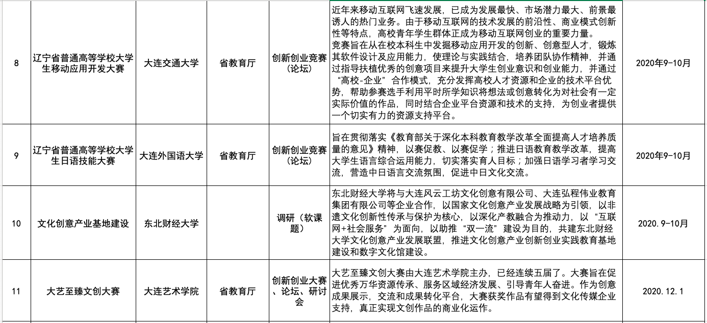 手机屏幕的截图描述已自动生成